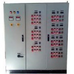 Control Panels Control Panels