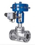Control Valves Control Valves