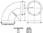 IBR Elbow IBR Elbow